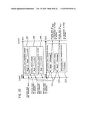 CONTROL SYSTEM AND CONTROL METHOD, METHOD AND APPARATUS FOR PROCESSING     INFORMATION, INFORMATION PROCESSING TERMINAL AND METHOD THEREOF, STORAGE     MEDIUM, AND PROGRAM diagram and image