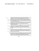 Systems and Methods for Automated Giving Platform diagram and image