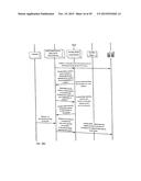 METHODS CIRCUITS DEVICES SYSTEMS AND ASSOCIATED MACHINE EXECUTABLE CODE     FOR EFFICIENT DELIVERY OF MULTI-UNICAST COMMUNICATION TRAFFIC diagram and image