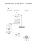 IMAGE OUTPUT SYSTEM, INFORMATION PROCESSING DEVICE, AND AUTHENTICATION     DEVICE diagram and image