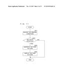 IMAGE OUTPUT SYSTEM, INFORMATION PROCESSING DEVICE, AND AUTHENTICATION     DEVICE diagram and image