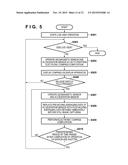 IMAGE CAPTURING APPARATUS, AND CONTROL METHOD THEREFOR diagram and image