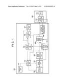 IMAGE CAPTURE APPARATUS AND METHOD FOR CONTROLLING THE SAME diagram and image