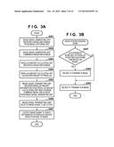 IMAGE CAPTURE APPARATUS AND METHOD FOR CONTROLLING THE SAME diagram and image