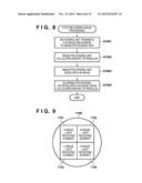 IMAGE CAPTURE APPARATUS AND METHOD FOR CONTROLLING THE SAME diagram and image