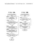 IMAGE CAPTURE APPARATUS AND METHOD FOR CONTROLLING THE SAME diagram and image