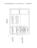 MONITORING SYSTEM diagram and image