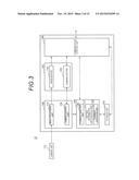 MONITORING SYSTEM diagram and image