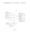 Organizational Visual Media Capture diagram and image