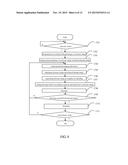 DEVICE AND METHOD FOR DETECTING THERMAL IMAGES diagram and image