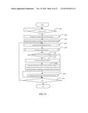 DEVICE AND METHOD FOR DETECTING THERMAL IMAGES diagram and image