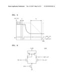 IMAGE SENSOR AND STACKED STRUCTURE THEREOF diagram and image