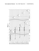 SOLID-STATE IMAGE CAPTURE DEVICE AND IMAGE CAPTURE DEVICE diagram and image