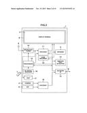 TELEVISION RECEIVER WITH A TV PHONE FUNCTION diagram and image