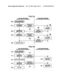 TELEVISION RECEIVER WITH A TV PHONE FUNCTION diagram and image