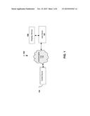 TECHNIQUES FOR DISPLAYING THREE DIMENSIONAL OBJECTS diagram and image