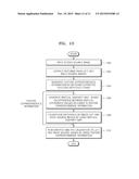 STEREO SOURCE IMAGE CALIBRATION METHOD AND APPARATUS diagram and image