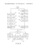 METHOD AND SYSTEM FOR JUDGING IN A 3D IMAGING ENVIRONMENT diagram and image