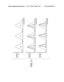 PROJECTOR AND CONTROLLING METHOD OF THE SAME diagram and image