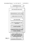 METHOD FOR DUAL PASS RATE CONTROL VIDEO ENCODING diagram and image