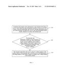 Coding Manner Switching Method, Transmit End, and Receive End diagram and image