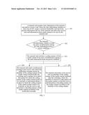 Coding Manner Switching Method, Transmit End, and Receive End diagram and image