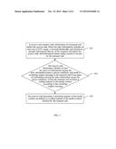 Coding Manner Switching Method, Transmit End, and Receive End diagram and image