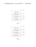 Coding Manner Switching Method, Transmit End, and Receive End diagram and image