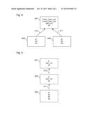 ENCODING AND DERIVING PARAMETERS FOR CODED MULTI-LAYER VIDEO SEQUENCES diagram and image