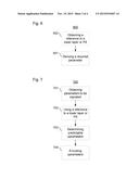 ENCODING AND DERIVING PARAMETERS FOR CODED MULTI-LAYER VIDEO SEQUENCES diagram and image