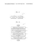 METHOD AND APPARATUS FOR VIDEO ENCODING FOR EACH SPATIAL SUB-AREA, AND     METHOD AND APPARATUS FOR VIDEO DECODING FOR EACH SPATIAL SUB-AREA diagram and image