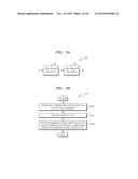 METHOD AND APPARATUS FOR VIDEO ENCODING FOR EACH SPATIAL SUB-AREA, AND     METHOD AND APPARATUS FOR VIDEO DECODING FOR EACH SPATIAL SUB-AREA diagram and image