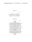 METHOD AND APPARATUS FOR VIDEO ENCODING FOR EACH SPATIAL SUB-AREA, AND     METHOD AND APPARATUS FOR VIDEO DECODING FOR EACH SPATIAL SUB-AREA diagram and image