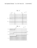 METHOD AND APPARATUS FOR VIDEO ENCODING FOR EACH SPATIAL SUB-AREA, AND     METHOD AND APPARATUS FOR VIDEO DECODING FOR EACH SPATIAL SUB-AREA diagram and image