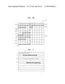 METHOD AND APPARATUS FOR VIDEO ENCODING FOR EACH SPATIAL SUB-AREA, AND     METHOD AND APPARATUS FOR VIDEO DECODING FOR EACH SPATIAL SUB-AREA diagram and image