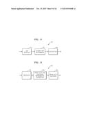 METHOD AND APPARATUS FOR VIDEO ENCODING FOR EACH SPATIAL SUB-AREA, AND     METHOD AND APPARATUS FOR VIDEO DECODING FOR EACH SPATIAL SUB-AREA diagram and image