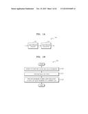 METHOD AND APPARATUS FOR VIDEO ENCODING FOR EACH SPATIAL SUB-AREA, AND     METHOD AND APPARATUS FOR VIDEO DECODING FOR EACH SPATIAL SUB-AREA diagram and image