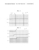 METHOD AND APPARATUS FOR VIDEO ENCODING FOR EACH SPATIAL SUB-AREA, AND     METHOD AND APPARATUS FOR VIDEO DECODING FOR EACH SPATIAL SUB-AREA diagram and image