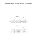 METHOD AND APPARATUS FOR VIDEO ENCODING FOR EACH SPATIAL SUB-AREA, AND     METHOD AND APPARATUS FOR VIDEO DECODING FOR EACH SPATIAL SUB-AREA diagram and image