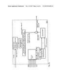 METHOD AND APPARATUS FOR ENCODING AND DECODING VIDEO diagram and image