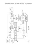 METHOD AND DEVICE FOR OPTIMIZING ENCODING/DECODING OF COMPENSATION OFFSETS     FOR A SET OF RECONSTRUCTED SAMPLES OF AN IMAGE diagram and image