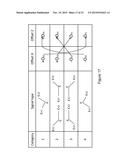 METHOD AND DEVICE FOR OPTIMIZING ENCODING/DECODING OF COMPENSATION OFFSETS     FOR A SET OF RECONSTRUCTED SAMPLES OF AN IMAGE diagram and image