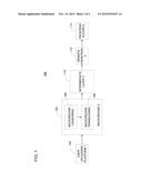 SYSTEM AND METHOD FOR UPLOADING 3D VIDEO TO VIDEO WEBSITE BY USER diagram and image