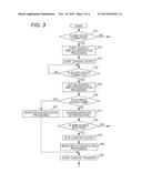 VEHICLE-MOUNTED DEVICE AND DEVICE AUTHENTICATION METHOD diagram and image