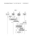 METHOD AND APPARATUS FOR SPEECH RECOGNITION USING SMART REMOTE CONTROL diagram and image