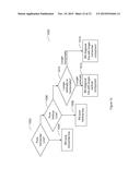 SYSTEM AND METHOD FOR DRAWING ANTI-ALIASED LINES IN ANY DIRECTION diagram and image