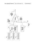 DIFFERENTIATED PSIP TABLE INTERVAL TECHNOLOGY diagram and image