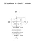 DIGITAL TELEVISION SIGNAL, DIGITAL TELEVISION RECEIVER, AND METHOD OF     PROCESSING DIGITAL TELEVISION SIGNAL diagram and image