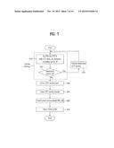 DIGITAL TELEVISION SIGNAL, DIGITAL TELEVISION RECEIVER, AND METHOD OF     PROCESSING DIGITAL TELEVISION SIGNAL diagram and image