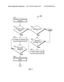 PLATFORM FOR PATIENT MONITORING diagram and image